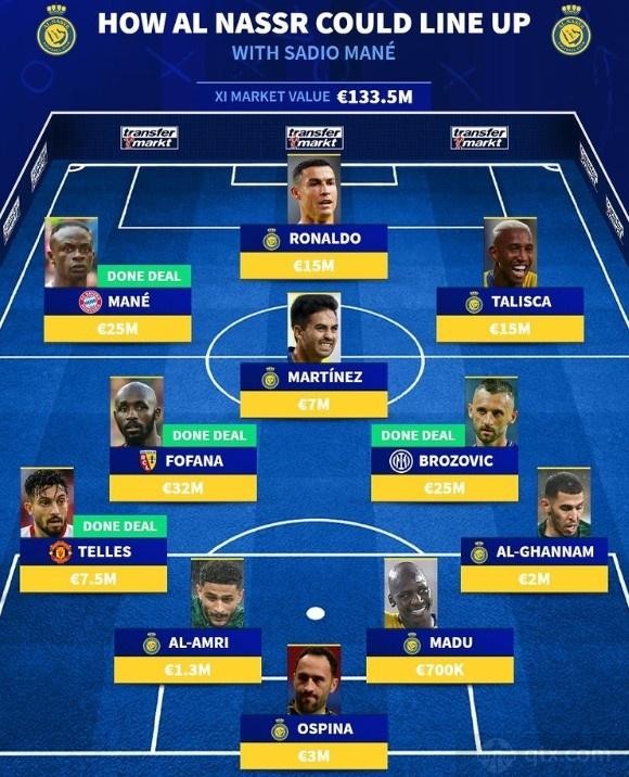 包含凯泽斯劳滕壮大阵容，力争胜利的词条