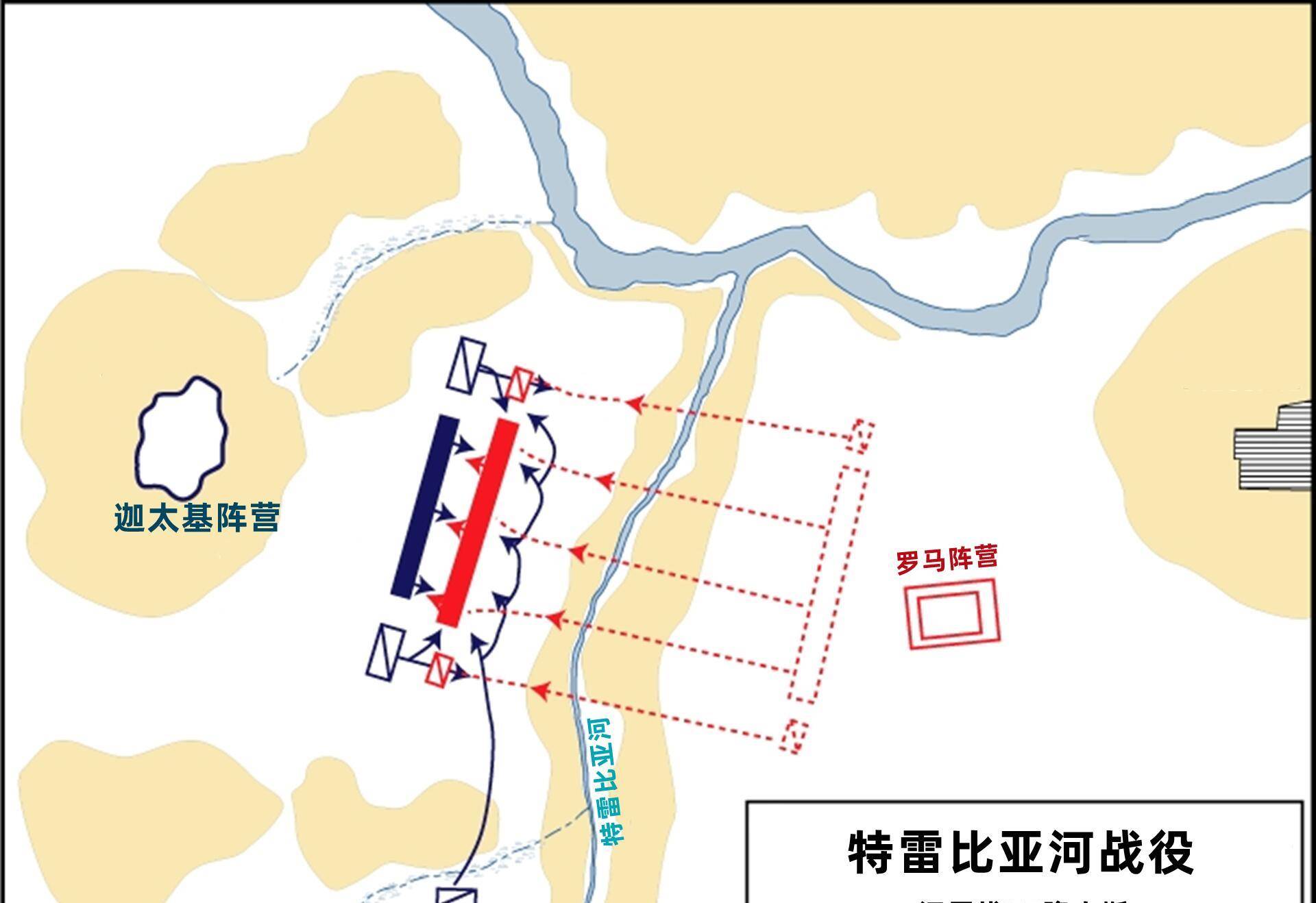 东南亚罗马在战场上力挫西亚强队